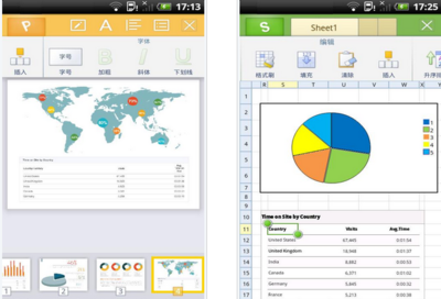 金山WPS Office移動版安裝與使用完全指南